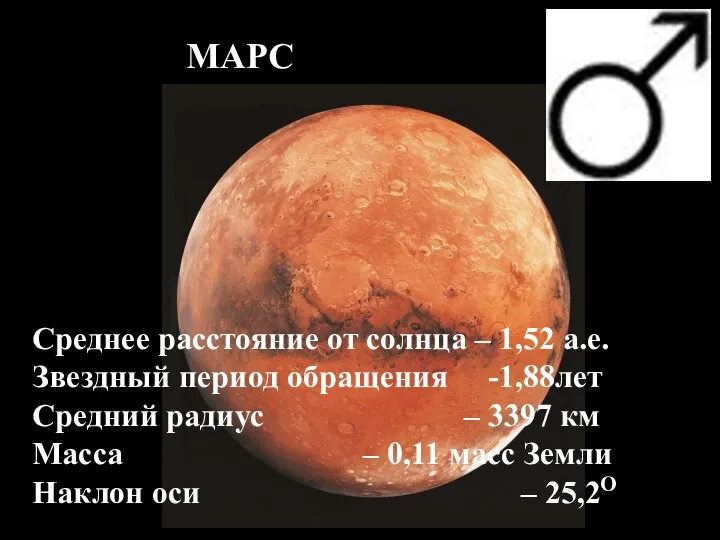 МАРС Среднее расстояние от солнца – 1,52 а.е. Звездный период обращения