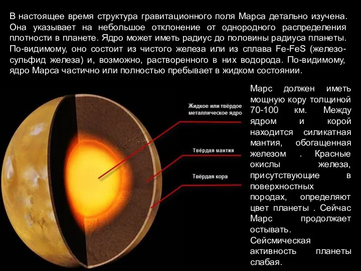 В настоящее время структура гравитационного поля Марса детально изучена. Она указывает