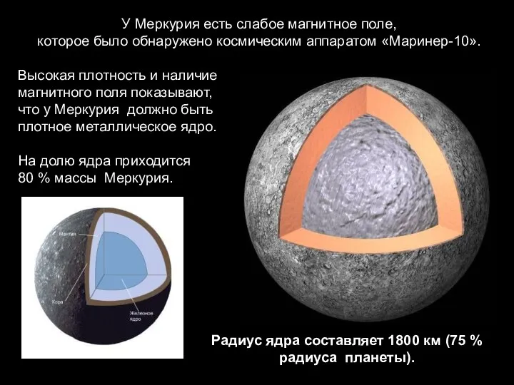 У Меркурия есть слабое магнитное поле, которое было обнаружено космическим аппаратом