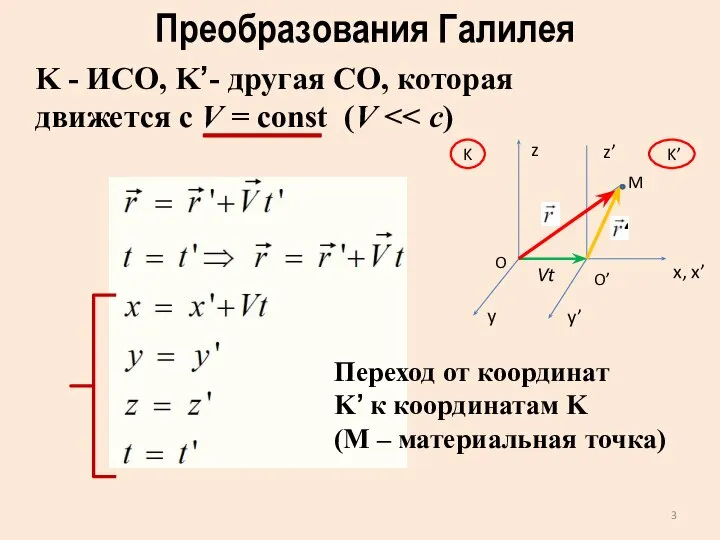 Преобразования Галилея M O O’ z z’ K K’ K -