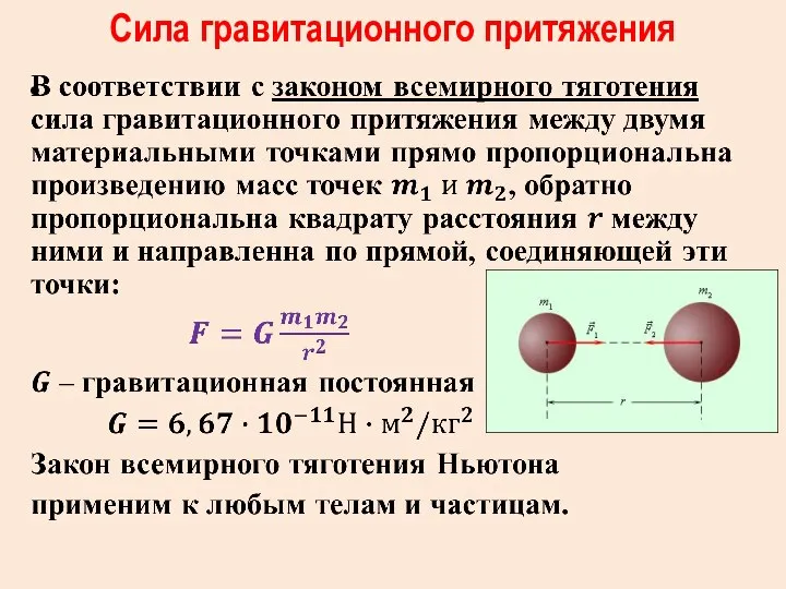 Сила гравитационного притяжения