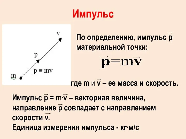 Импульс По определению, импульс p материальной точки: где m и v