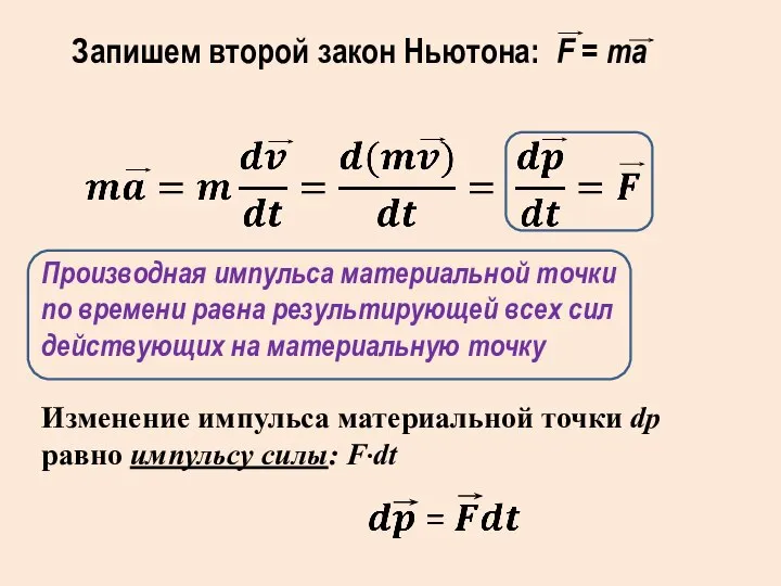 Запишем второй закон Ньютона: F = ma Производная импульса материальной точки