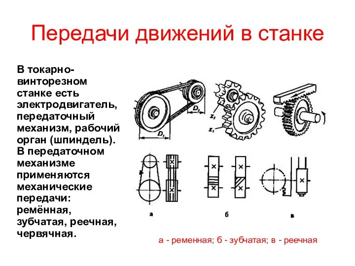 Передачи движений в станке В токарно-винторезном станке есть электродвигатель, передаточный механизм,