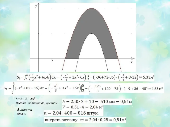 S= S1 – S2= 4м2 Висота-товщина дві цеглини Витрата цегли