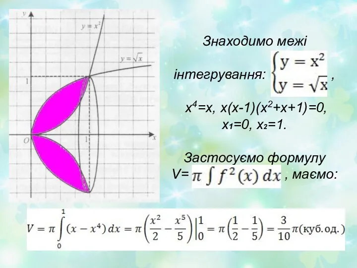 Знаходимо межі інтегрування: , х4=х, х(х-1)(х2+х+1)=0, х1=0, х2=1. Застосуємо формулу V= , маємо: