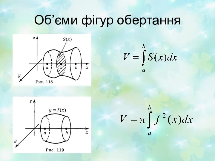 Об’єми фігур обертання