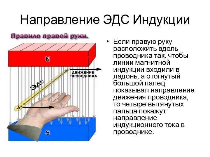 Направление ЭДС Индукции Если правую руку расположить вдоль проводника так, чтобы