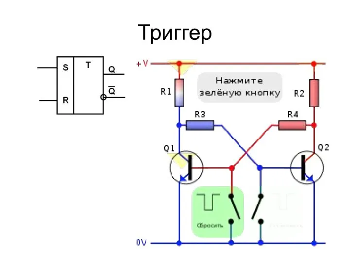 Триггер