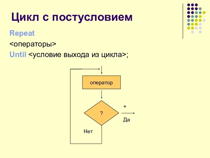 Цикл с постусловием Repeat Until ;