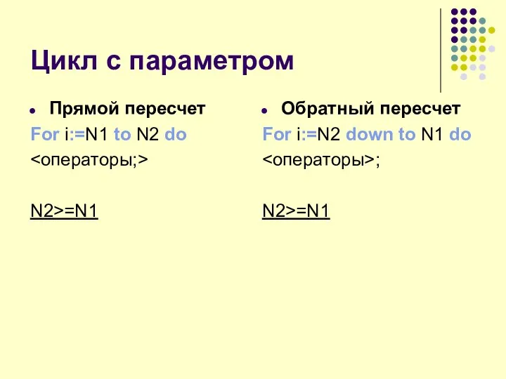 Цикл с параметром Прямой пересчет For i:=N1 to N2 do N2>=N1