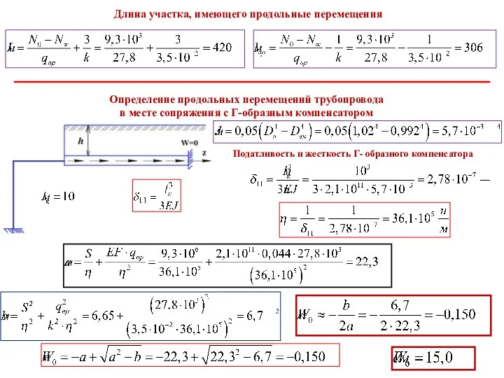 Длина участка, имеющего продольные перемещения Определение продольных перемещений трубопровода в месте