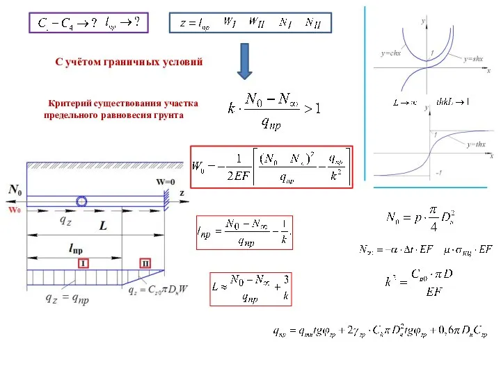 С учётом граничных условий Критерий существования участка предельного равновесия грунта