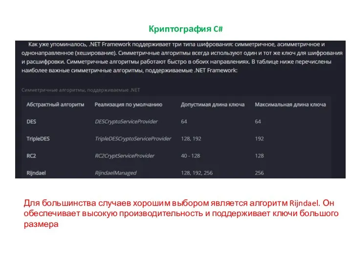 Криптография C# Для большинства случаев хорошим выбором является алгоритм Rijndael. Он