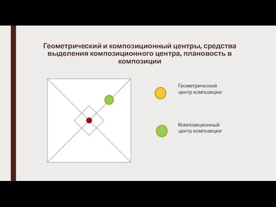 Геометрический и композиционный центры, средства выделения композиционного центра, плановость в композиции