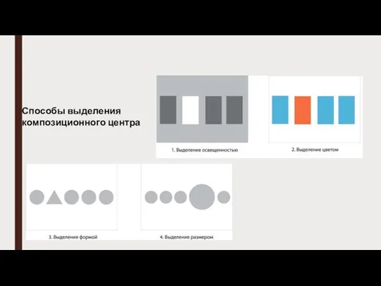 Способы выделения композиционного центра