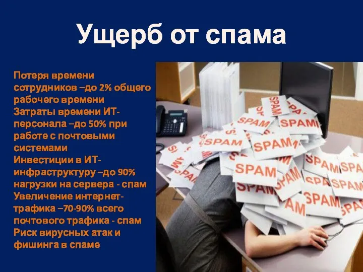 Ущерб от спама Потеря времени сотрудников –до 2% общего рабочего времени