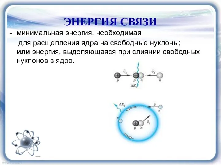 ЭНЕРГИЯ СВЯЗИ минимальная энергия, необходимая для расщепления ядра на свободные нуклоны;