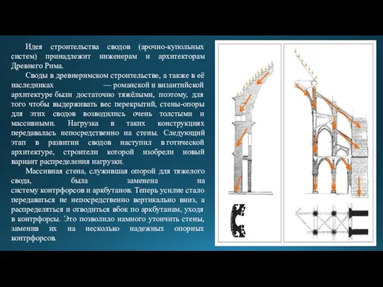 Идея строительства сводов (арочно-купольных систем) принадлежит инженерам и архитекторам Древнего Рима.