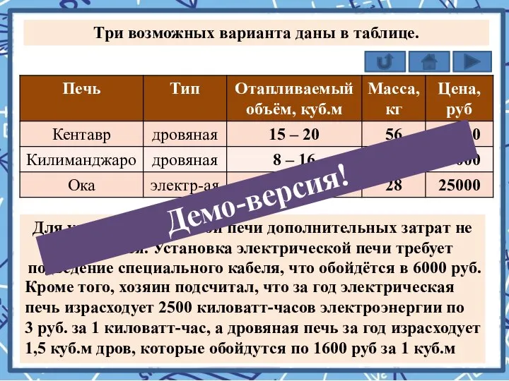 Кроме того, хозяин подсчитал, что за год электрическая печь израсходует 2500