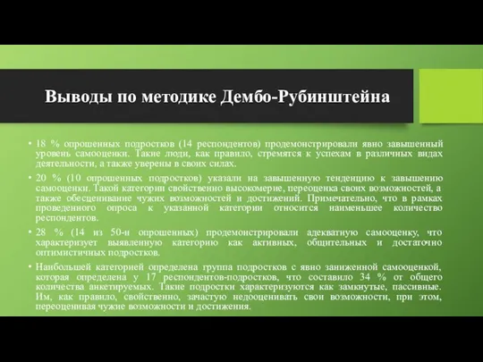 Выводы по методике Дембо-Рубинштейна 18 % опрошенных подростков (14 респондентов) продемонстрировали