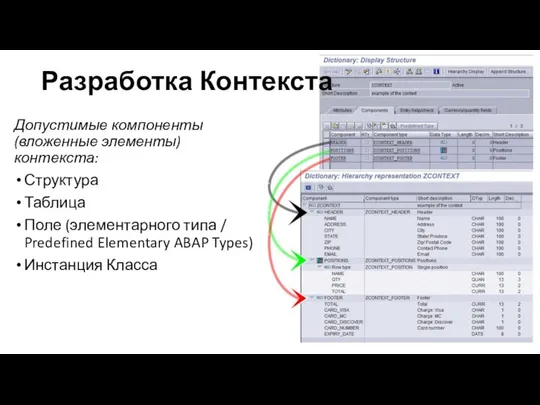 Допустимые компоненты (вложенные элементы) контекста: Структура Таблица Поле (элементарного типа /