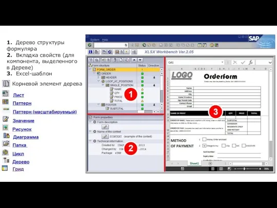1. Дерево структуры формуляра 2. Вкладка свойств (для компонента, выделенного в