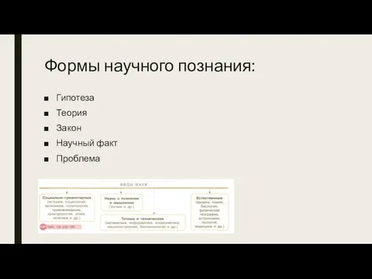 Формы научного познания: Гипотеза Теория Закон Научный факт Проблема