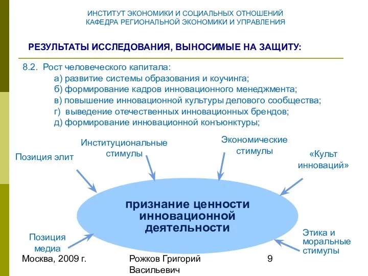 Москва, 2009 г. Рожков Григорий Васильевич ИНСТИТУТ ЭКОНОМИКИ И СОЦИАЛЬНЫХ ОТНОШЕНИЙ