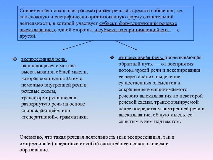 Современная психология рассматривает речь как средство общения, т.е. как сложную и