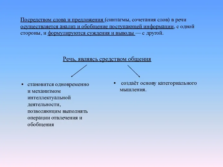 Посредством слова и предложения (синтагмы, сочетания слов) в речи осуществляется анализ