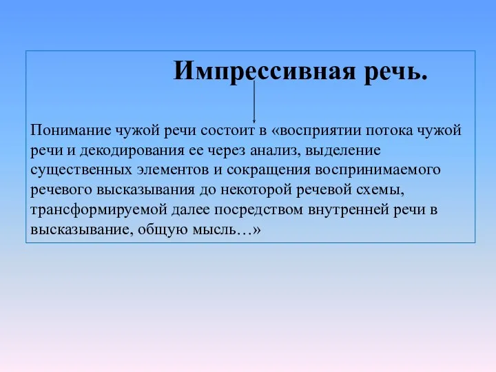 Импрессивная речь. Понимание чужой речи состоит в «восприятии потока чужой речи