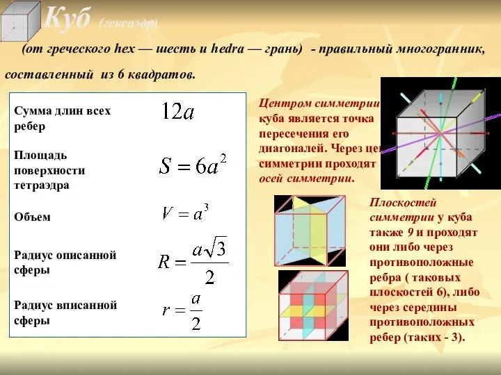 Куб (гексаэдр) (от греческого hex — шесть и hedra — грань)