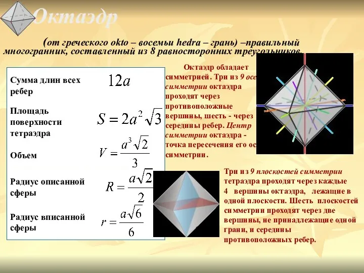 Октаэдр (от греческого okto – восемьи hedra – грань) –правильный многогранник,