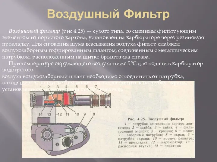 Воздушный Фильтр Воздушный фильтр (рис.4.25) — сухого типа, со сменным фильтрующим