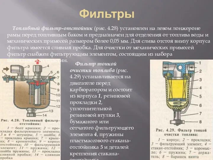 Фильтры Топливный фильтр-отстойник (рис. 4.28) установлен на левом лонжероне рамы перед