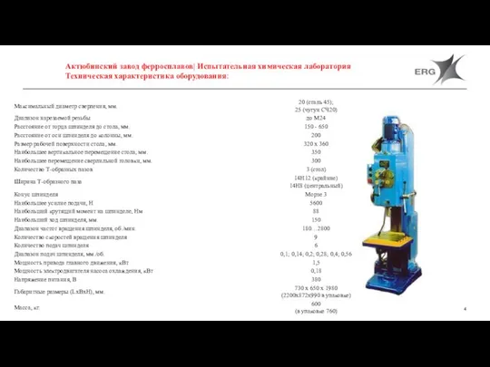 Актюбинский завод ферросплавов| Испытательная химическая лаборатория Техническая характеристика оборудования: