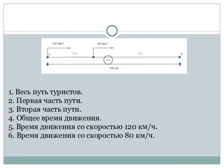 1. Весь путь туристов. 2. Первая часть пути. 3. Вторая часть