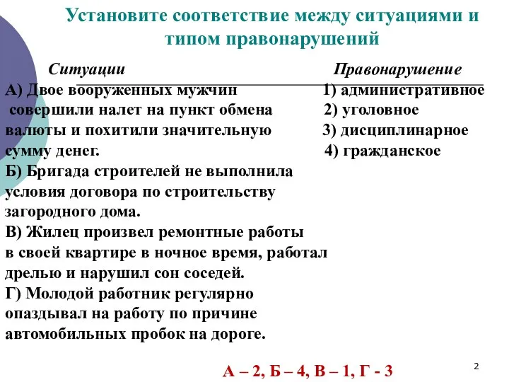 Установите соответствие между ситуациями и типом правонарушений Ситуации Правонарушение А) Двое