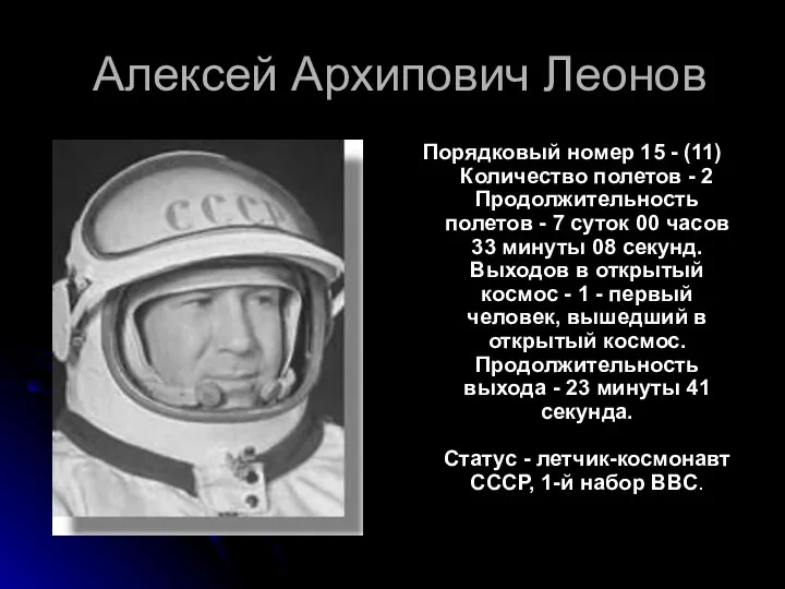 Алексей Архипович Леонов Порядковый номер 15 - (11) Количество полетов -