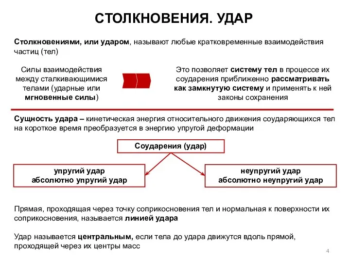 СТОЛКНОВЕНИЯ. УДАР Столкновениями, или ударом, называют любые кратковременные взаимодействия частиц (тел)