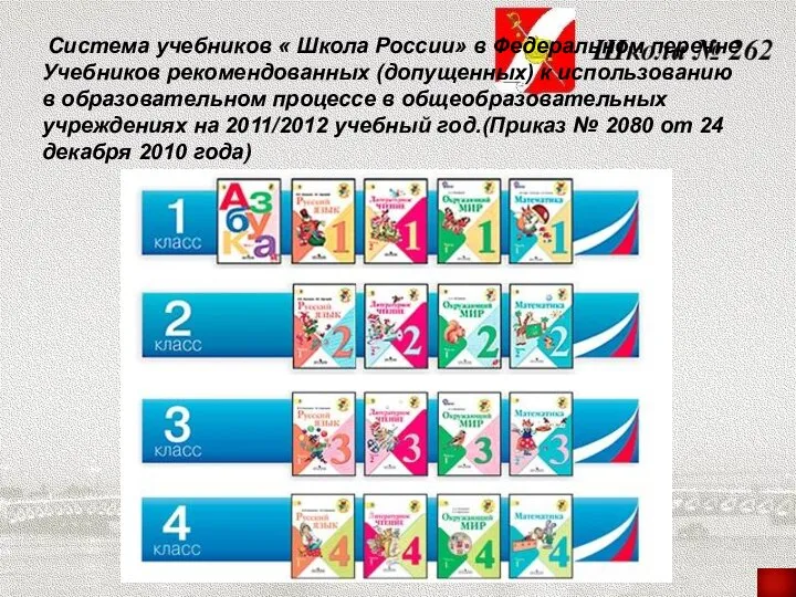 Система учебников « Школа России» в Федеральном перечне Учебников рекомендованных (допущенных)