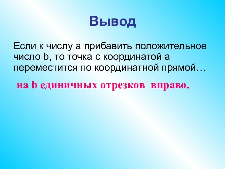 Вывод Если к числу а прибавить положительное число b, то точка