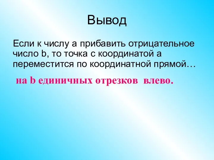 Вывод Если к числу а прибавить отрицательное число b, то точка