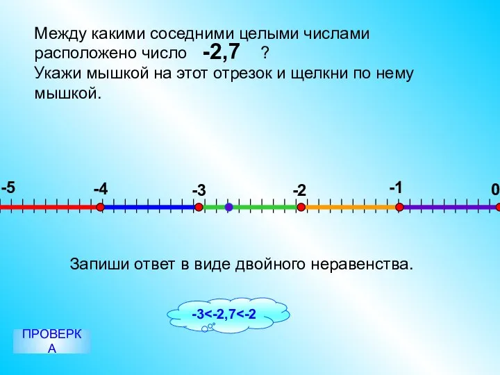 Между какими соседними целыми числами расположено число ? Укажи мышкой на