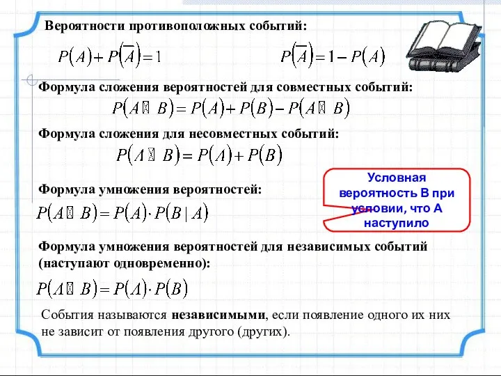 Вероятности противоположных событий: Формула сложения вероятностей для совместных событий: Формула сложения