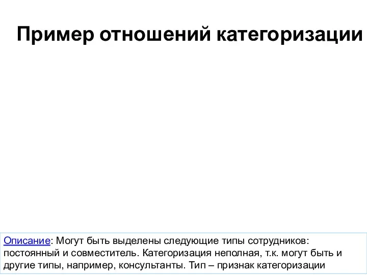 Пример отношений категоризации Описание: Могут быть выделены следующие типы сотрудников: постоянный