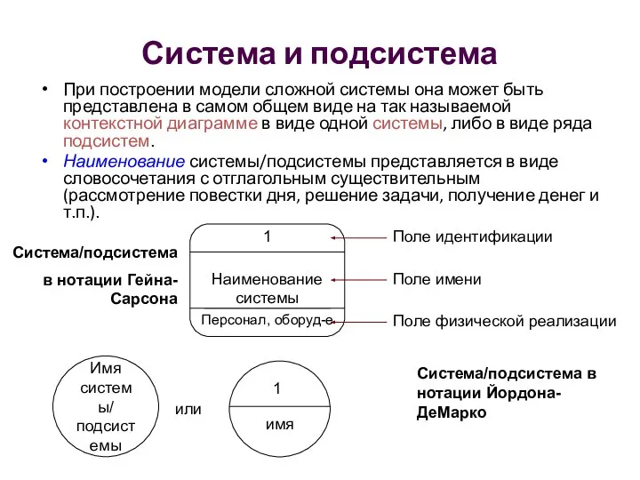 Система и подсистема При построении модели сложной системы она может быть