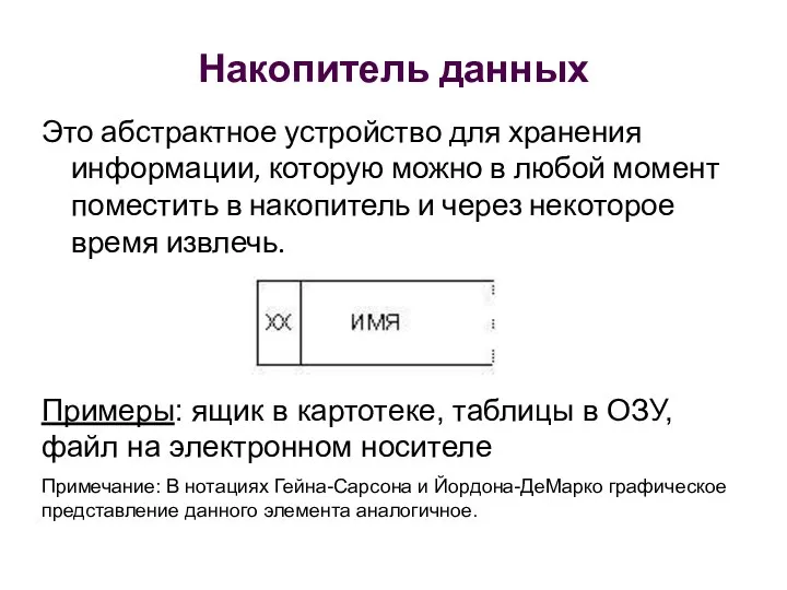 Накопитель данных Это абстрактное устройство для хранения информации, которую можно в