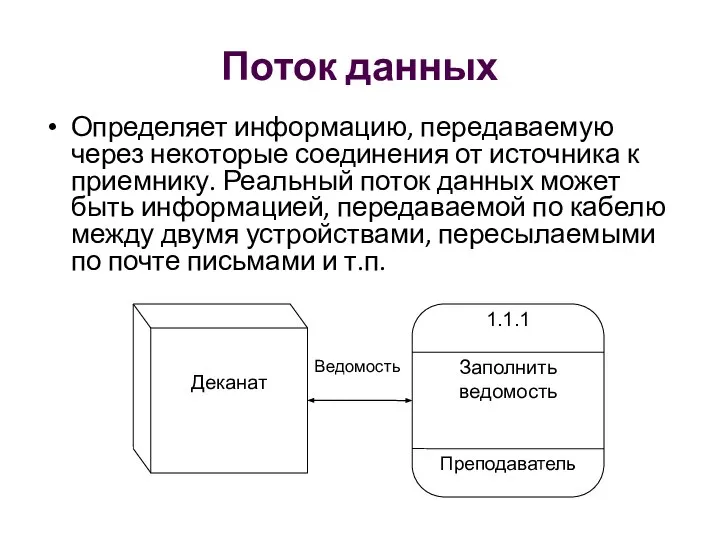 Поток данных Определяет информацию, передаваемую через некоторые соединения от источника к